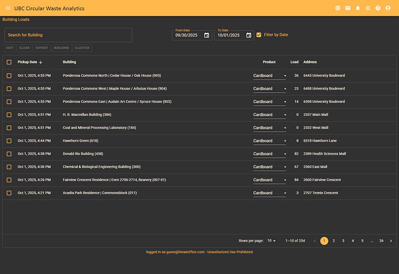 Untitled Screenshot of Circular Waste Analytics - Building Loads